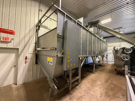Wolf harvesting and processing system for 175 acres+